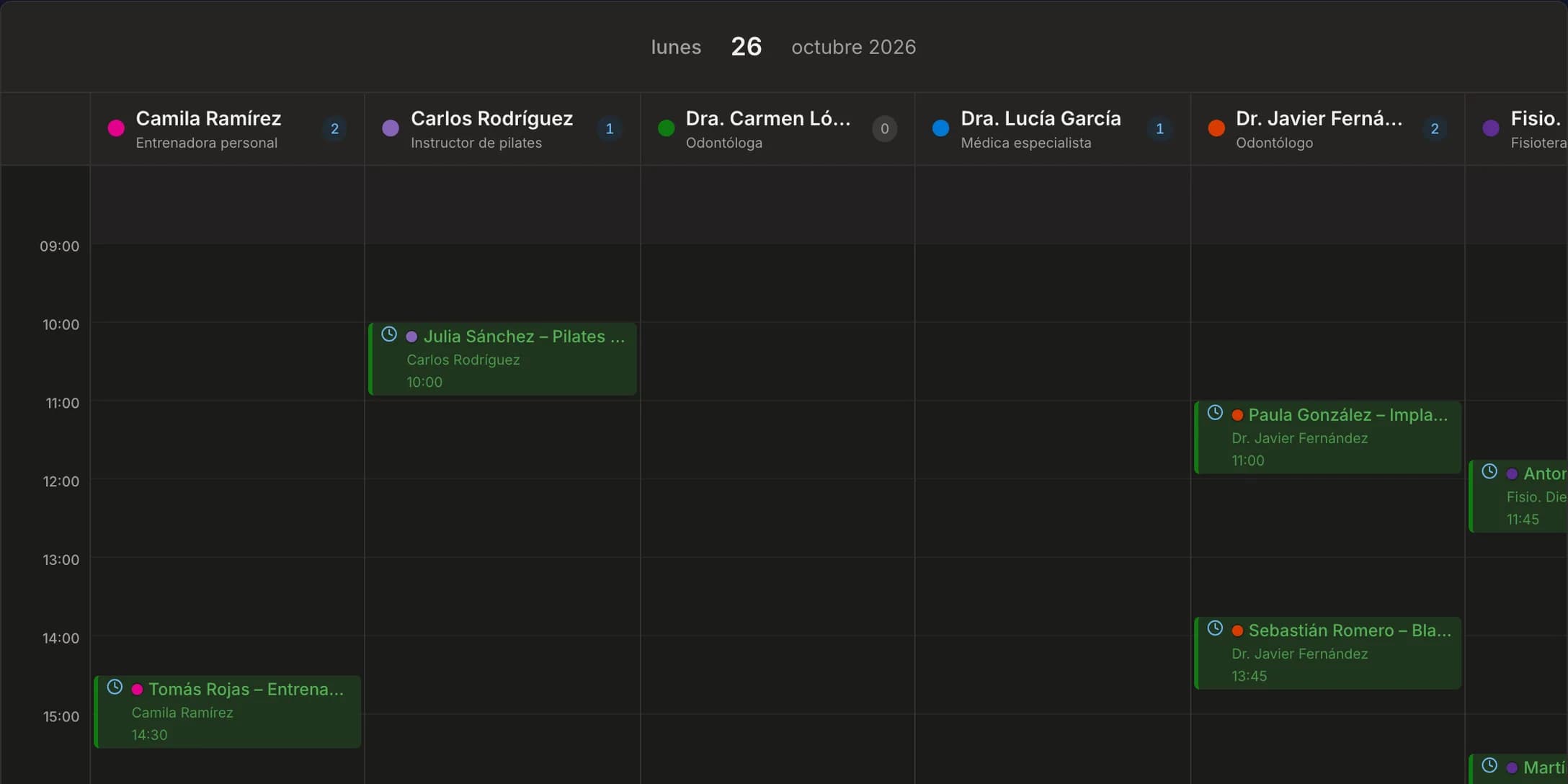Calendario de citas de Vakti: las citas del día por profesional, con colores de estado y marcas de recordatorio
