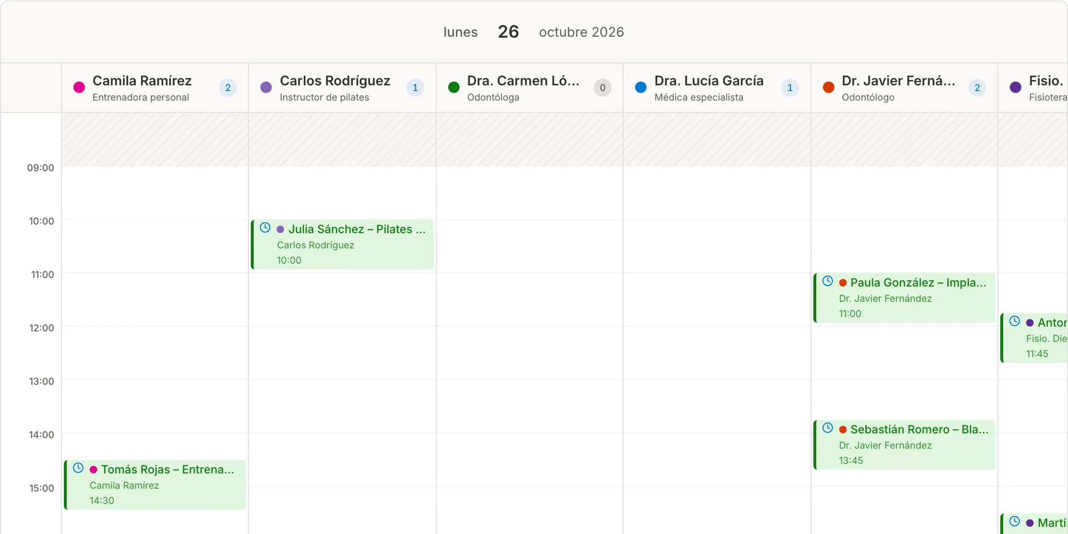 Calendario de citas de Vakti: las citas del día por profesional, con colores de estado y marcas de recordatorio